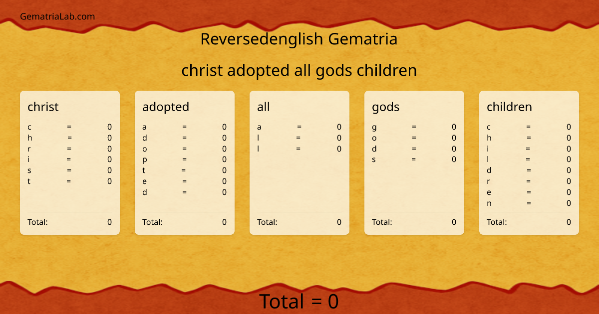 christ adopted all gods children in reversedenglish Gematria